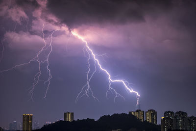 Lightning over city buildings against dramatic sky