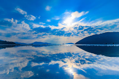 Scenic view of lake against sky during sunset