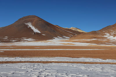 Scenic view of snowcapped mountains against clear sky