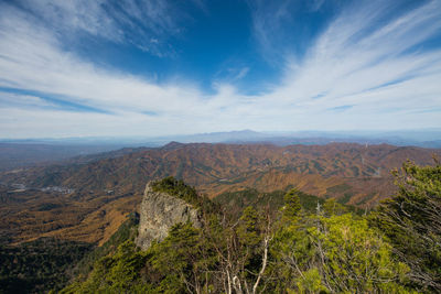 Scenic view of landscape against cloudy sky