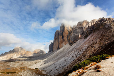 Scenic view of rocky mountains against cloudy sky