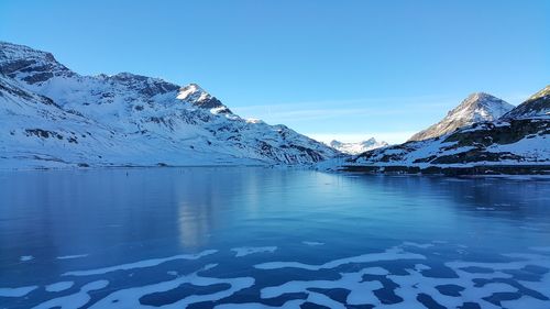 Scenic view of lake against clear blue sky