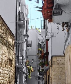 Low angle view of buildings