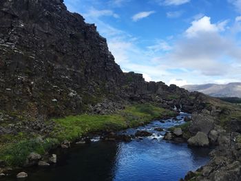 Scenic view of river flowing through rocks