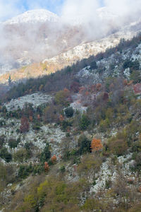 High angle view of land against sky