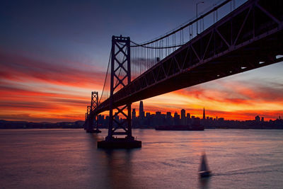 Silhouette of suspension bridge at sunset