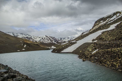 Scenic view of snowcapped mountains against sky