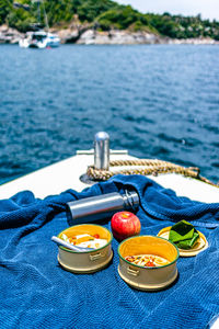 High angle view of sea