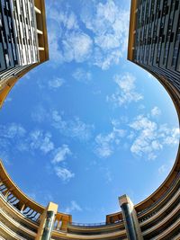 Low angle view of buildings against cloudy sky