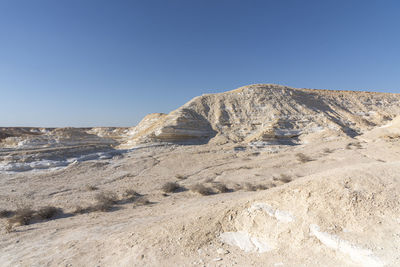 Rock formations on landscape against clear blue sky