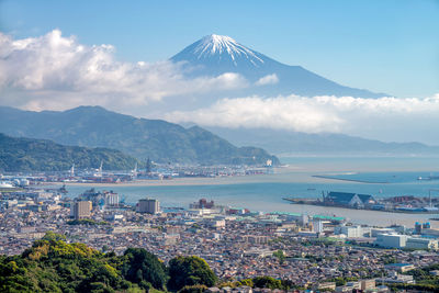 Aerial view of city against cloudy sky