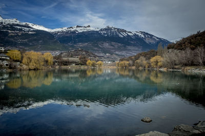 Scenic view of lake by snowcapped mountains against sky