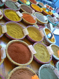 Full frame shot of market stall