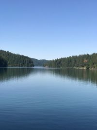 Scenic view of lake against clear blue sky