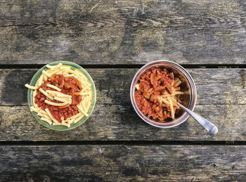 High angle view of food on table