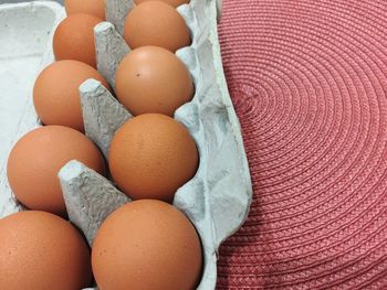 Close-up of eggs in plate