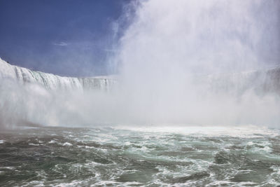 Panoramic view of sea against sky