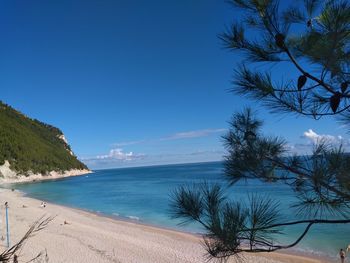 Scenic view of sea against blue sky