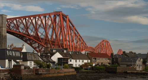 Bridge over river against sky