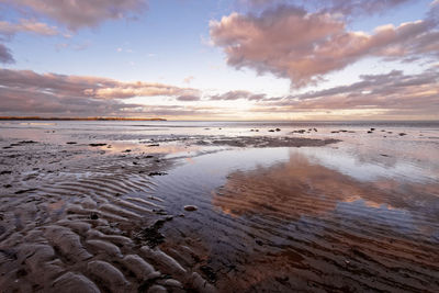Scenic view of beach during sunset