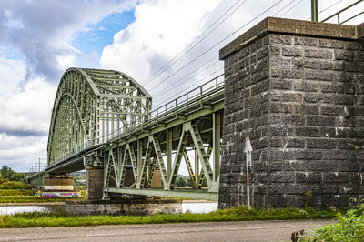 Railway bridge nijmegen