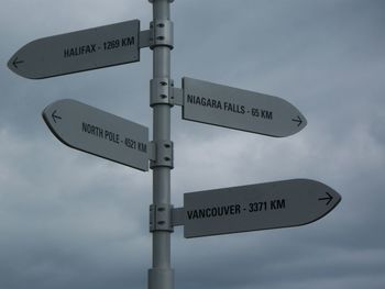 Low angle view of road sign against sky