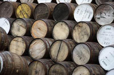 Full frame shot of firewood