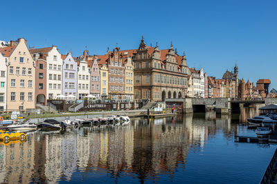Reflection of buildings in canal against clear blue sky