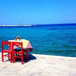 Scenic view of sea against clear sky