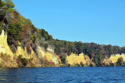 Scenic view of sea against clear blue sky
