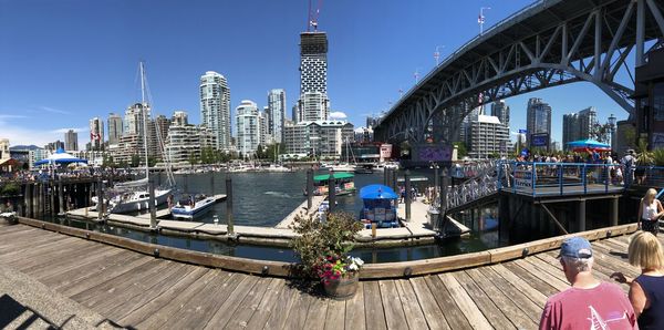 Panoramic view of bridge and cityscape against sky