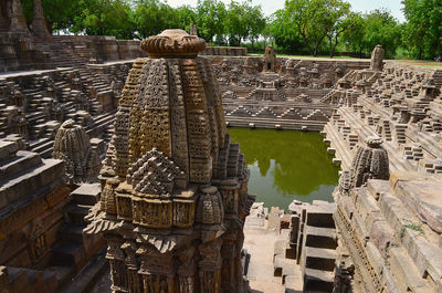 Panoramic view of a temple