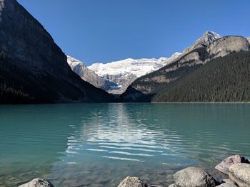 Scenic view of lake and snowcapped mountains against clear blue sky