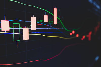 Close-up of light painting on wall