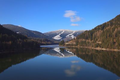 Scenic view of lake with mountains in background