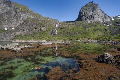 Scenic view of lake by mountain against sky