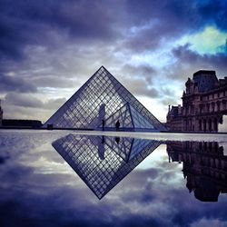 Reflection of cloudy sky on water