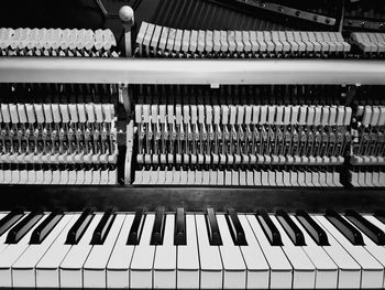 Close-up of piano keys