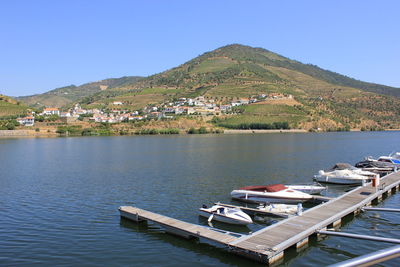 Scenic view of lake against clear sky