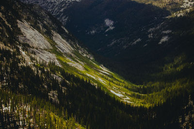 Scenic view of mountains