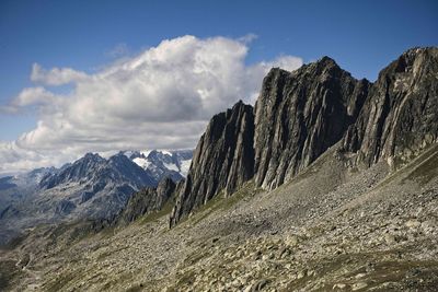 Panoramic view of snowcapped mountains against sky