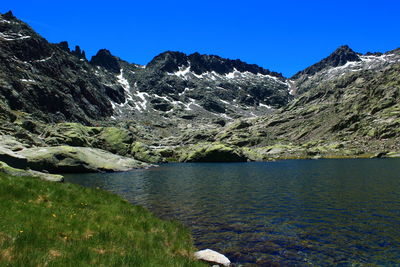 Scenic view of lake and mountains against clear blue sky