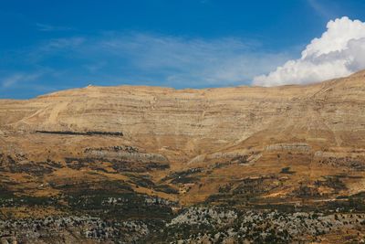 Scenic view of arid landscape against sky