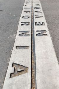 High angle view of text on road