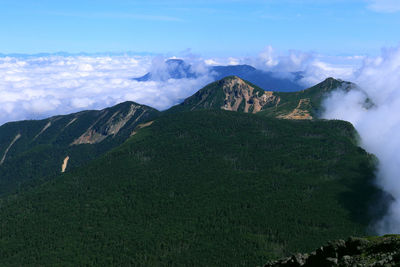 Scenic view of landscape against cloudy sky