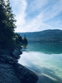 Scenic view of lake against sky