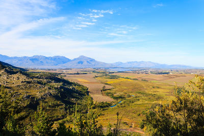 Scenic view of landscape against sky