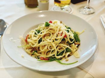 High angle view of meal served in plate