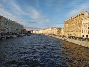 View of buildings against cloudy sky