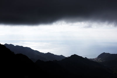 Silhouette of mountain against cloudy sky